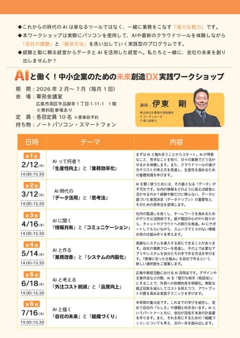 AIと働く!中小企業のための未来創造DX実践ワークショップ_裏