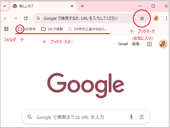 Chromeのブックマークとブックマークバー-1
